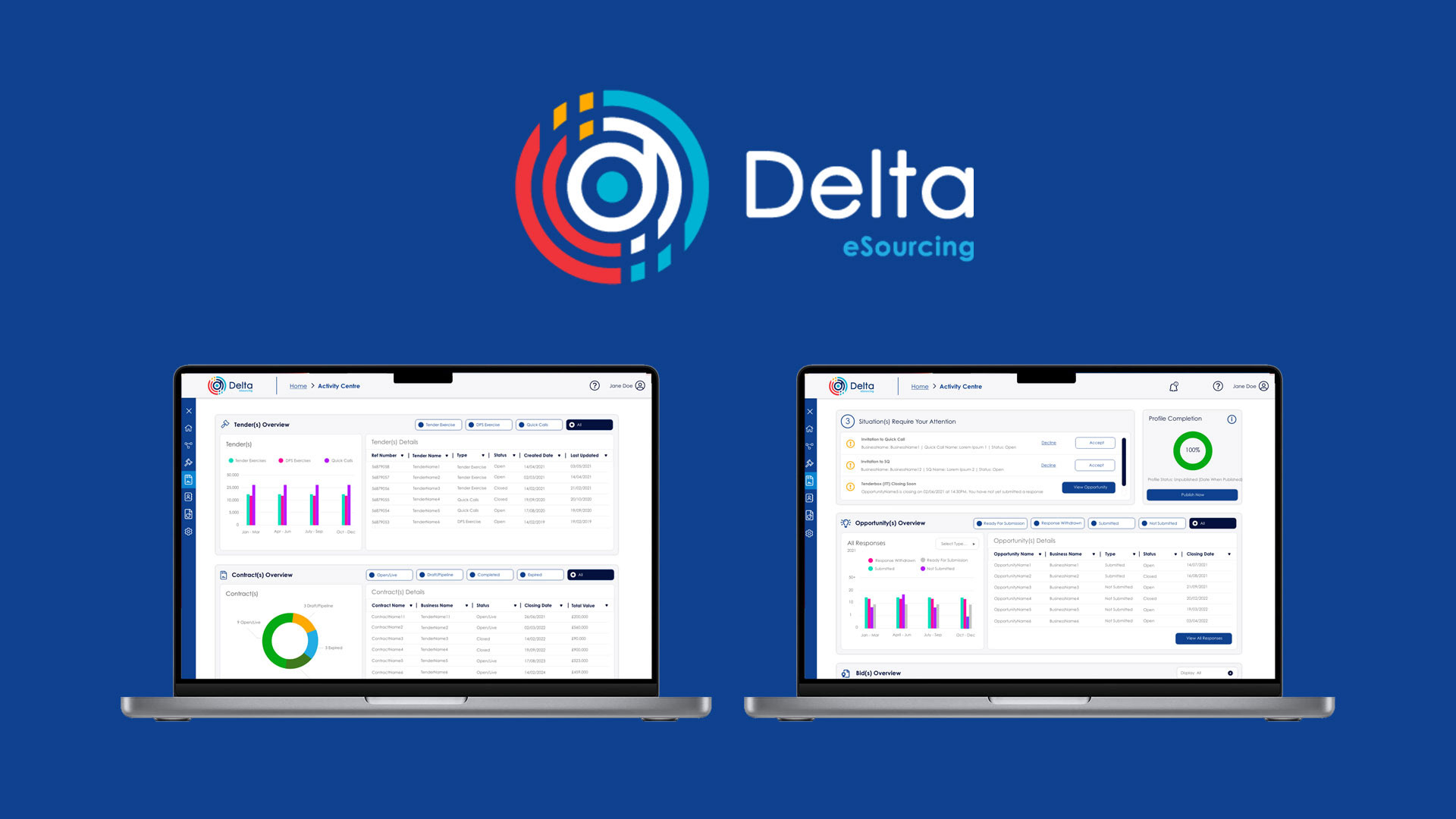 Delta eSourcing buyer and supplier dashboard interfaces